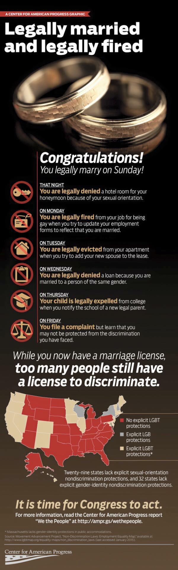 the gracious mind discrimination